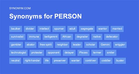 synonym for deity|synonyms for person.